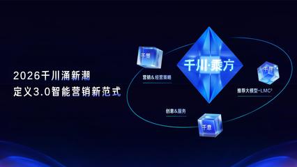 2025抖音電商千川大會(huì) 千川乘方登場(chǎng)，技術(shù)賦能開(kāi)啟營(yíng)銷新紀(jì)元